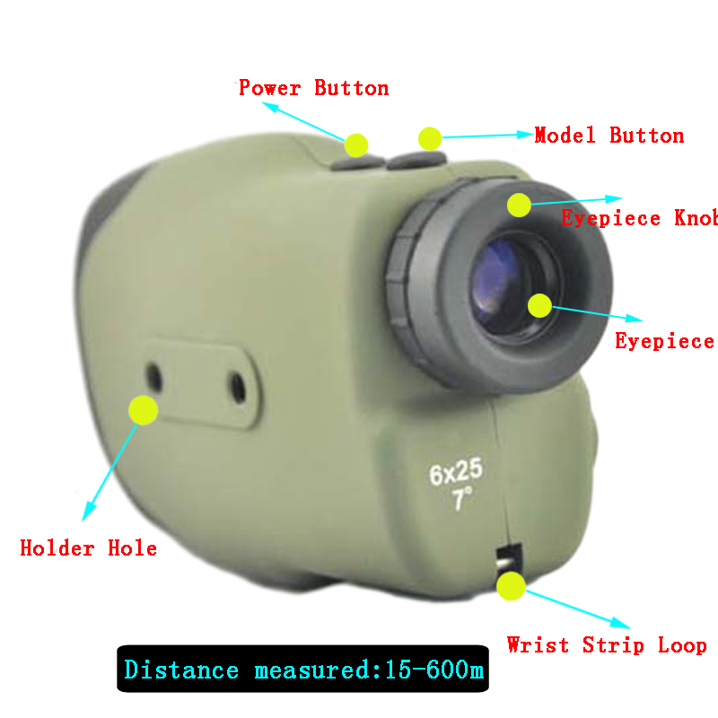 Visionking High Precision 6x25 - đánh giá và giá Golf Rangefinder
