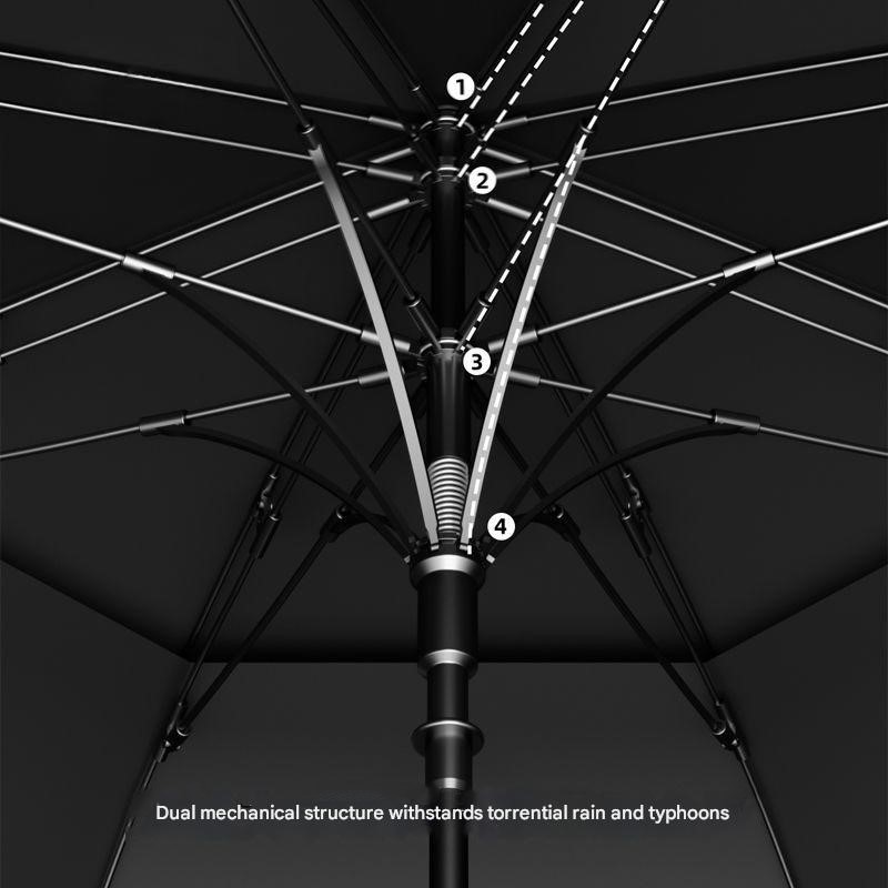 High-End Semi-automatic Long S - đánh giá và giá Golf Umbrella